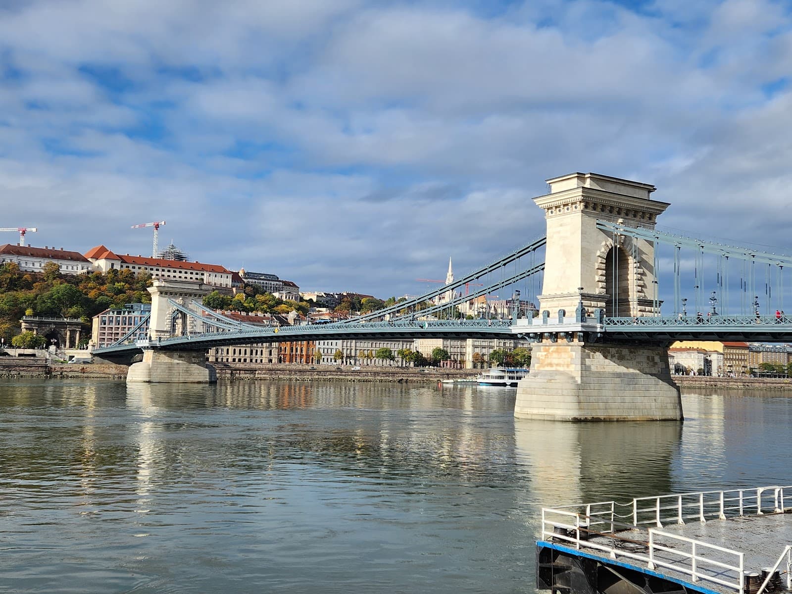 Hungary Package 8 Days 8
