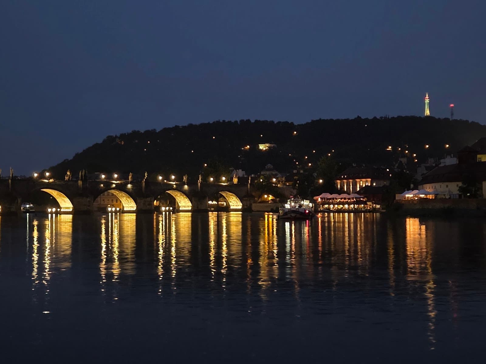 Prague & Central Europe Package 10 Days 2