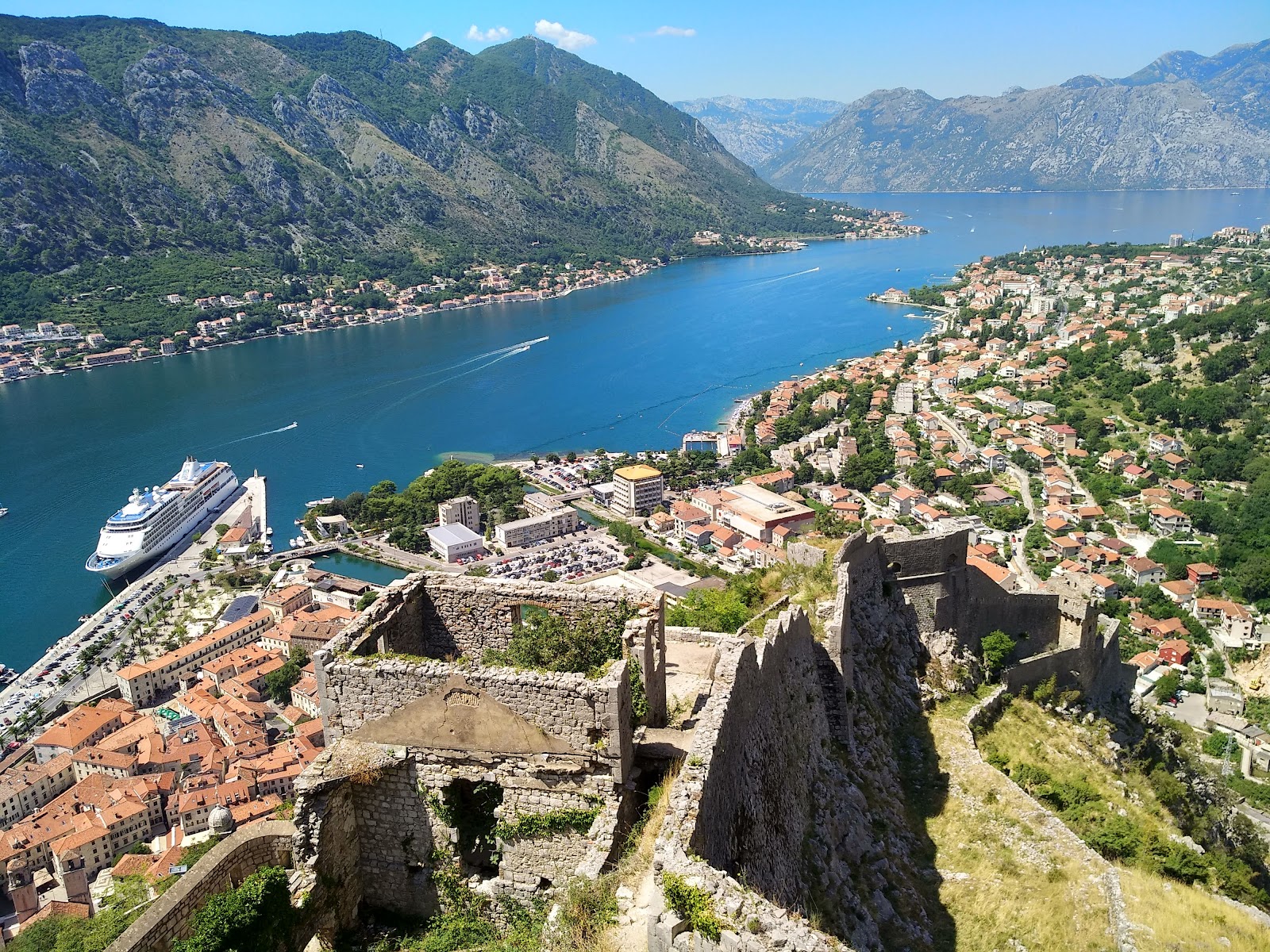 Montenegro Package 11 Days